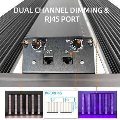 Wide Version 1500w LED Grow Light Full Spectrum For Indoor Grow Rooms / Greenhouses