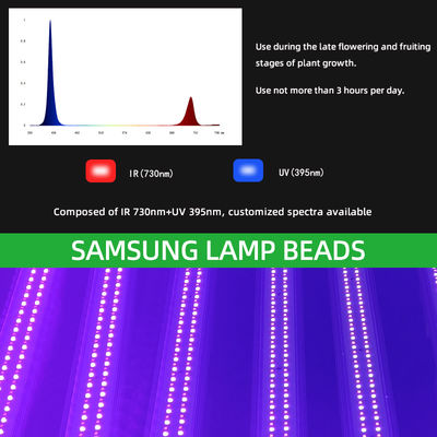 1.1M Under Canopy UV 395nm IR 730nm LED Grow Light 50W 100W Supplemental LED Grow Light