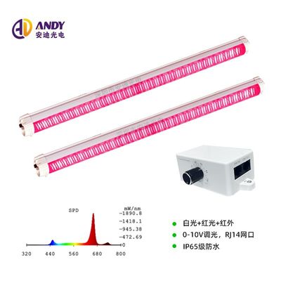 ANDY Undercanopy 120W 3.0 Umol/J 4ft Greenhouse Indoor Farming 120 Watt Inter Under Canopy LED Grow Lights