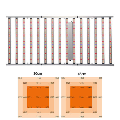 Commercial 4×8ft 1500W LED Grow Light Plant Full Spectrum for Indoor Medical Veg Fruit