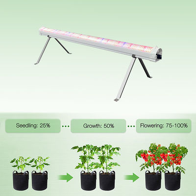 Dimmable Vertical Farmer Samsong Lm301h 281b Full Spectrum Far Red Inter-raw Under Canopy Led Grow Light Bar 120w
