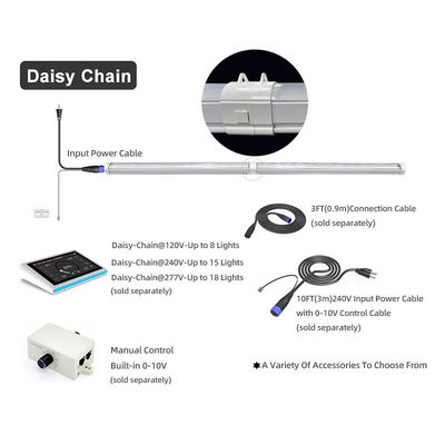 Dimmable Vertical Farmer Samsong Lm301h 281b Full Spectrum Far Red Inter-raw Under Canopy Led Grow Light Bar 120w