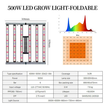 High Yield Samsung LM301H EVO LM281B Diodes Full Spectrum Dimmable 500W LED Grow Light for Indoor Seeding Veg Bloom