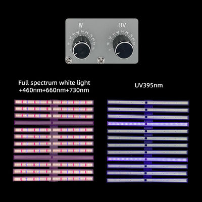 LED Plant Grow Light Full Spectrum 395nm Dimmable Detachable SAMSUNG Lm301h LM281b