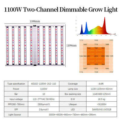 Two Channel Dimmable Full Spectrum Plant Light Commercial LED Plant Grow Light Bar