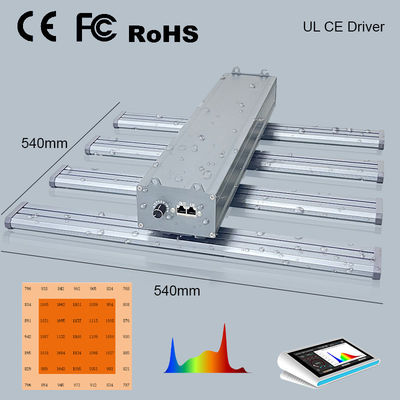 Samsong Lm281b Full Spectrum LED Grow Light 240w Aluminum Alloy Material