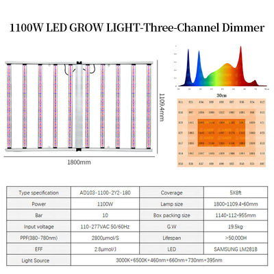 Customized Samsung LM301h Evo Chips Three Channels Dimmable 10 Bar 1100W Led Grow Light Full Spectrum with UV IR