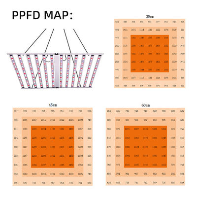 Dual-channel 1300W LED Grow Light Dim Full Spectrum SAMSUNG LM301h EVO LM301B LM281B Chips UV IR 12 Bars  for Plants