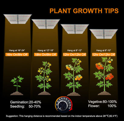 400W Cultivation LED Light Full Spectrum LED Grow Lamps For Indoor Plants