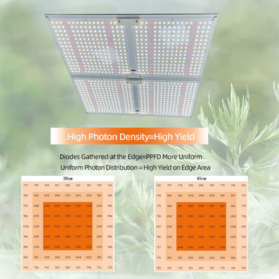 Full Spectrum Light Panel 2x2 2x4ft Board 400W 300W 200W 100W Indoor Plant LED Grow Light