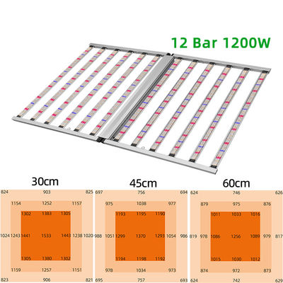 ANDY Full Spectrum Foldable LED Grow Light 1200W 12 Bar LED Grow Light Dimmable