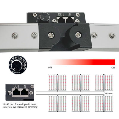 ANDY Full Spectrum 4×4ft 8 Bar 800W LED Grow Lights Samsung LM301H Chips Plant Lighting for Indoor