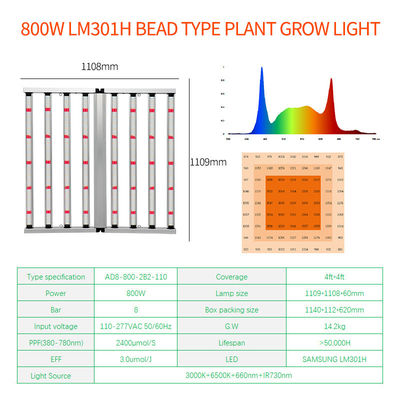 ANDY Full Spectrum 4×4ft 8 Bar 800W LED Grow Lights Samsung LM301H Chips Plant Lighting for Indoor