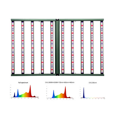 ANDY Dual-channel 10 Bar 1100W UV Plant Light Wholesale SAMSUNG LM301H EVO LM281B Full Spectrum 1100 Watt LED Grow Lights