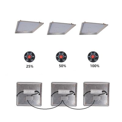 ANDY Quantum Board Grow Light 100W 150W 300w Full Spectrum LED Grow Light