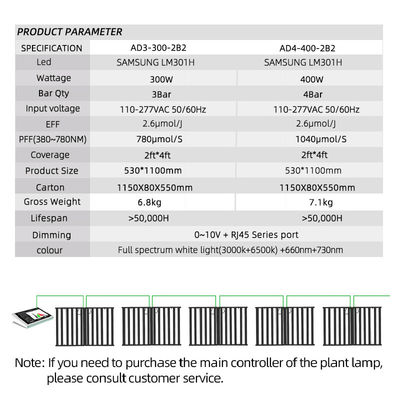 LM301H 400W Commercial Full Spectrum LED Plant Grow Light Wholesale SAMSUNG White Red 2*4ft 300W 400W 4 Bar for Indoor Flower