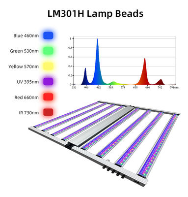 Five-way Dim Samsung LM301H Plant Lighting Full Spectrum 8 Bar 800W LED Grow Lights for Horticultural