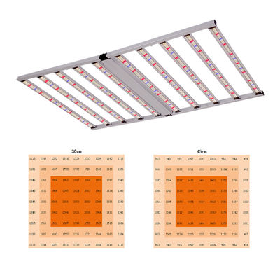 ANDY 1000W 4×6ft LM281B Dimmable Greenhouse 10 Bar LED Grow Light Full Spectrum for Veg Flower
