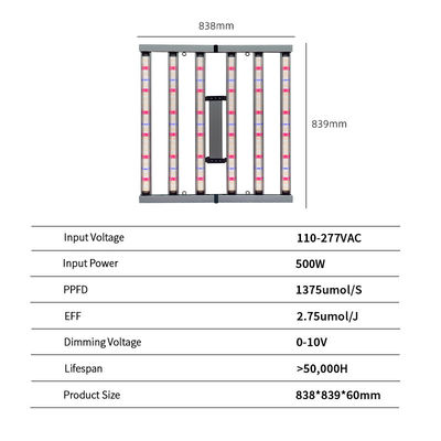 EU Dimmable Lm301h Evo Lm281b Grow Lamp Full Spectrum 480 Watt Bar Led Grow Light for Indoor Plants