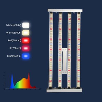 Best Selling Adjustable Spectrum Greenhouse Dimming LM301H 301B 281B EVO LED Plant Grow Lights 400W SAMSUNG