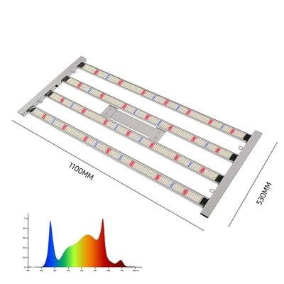 400W LED Grow Light Full Spectrum