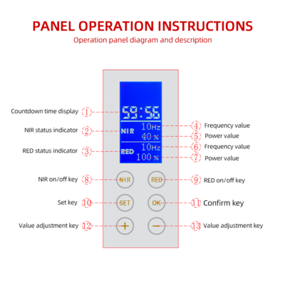 Custom 120 LEDs RED NIR 660nm 850nm Red Light Lamp 600W Led Infrared Red Light Therapy for Face Neck