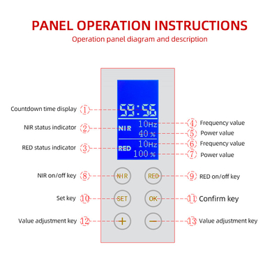 Shenzhen 120 LEDs 660nm 850nm Infrared Light Therapy Panels Small Pdt Machine Face Body 600W LED Red Light Therapy