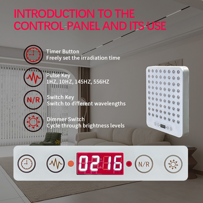 Portable 360W Red Light Therapy Panel 660nm 850nm for Home Use