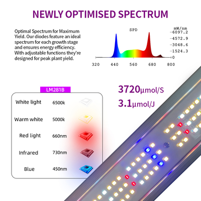1200W LED Grow Light Full Spectrum for Indoor Plant