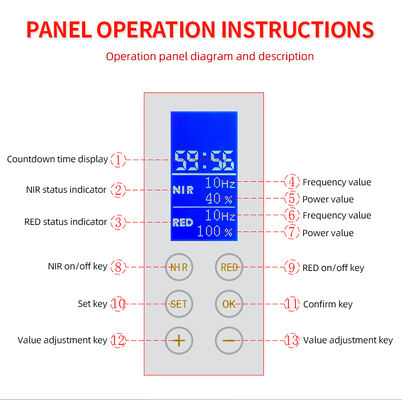 Whole Body Red Infarred Light Therapy Panels Device 