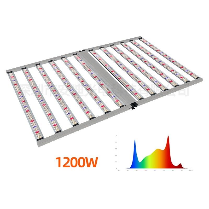 High Powered LED Grow Lights 1200W Full Spectrum For Commercial Growing
