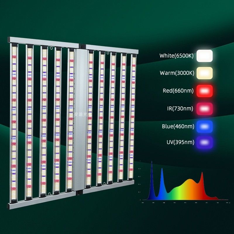 Wholesale Samsung Lm301H EVO Lm281B 10 Bar 4*4 4*6ft Full Spectrum LED Plant Grow Light 1000W with UV IR
