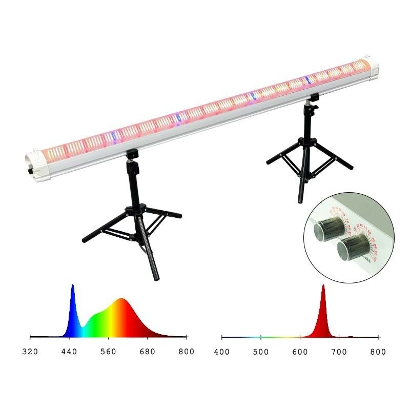 Two Way Under Canopy Grow Lights 4ft Full Spectrum Grow Light Dimmable