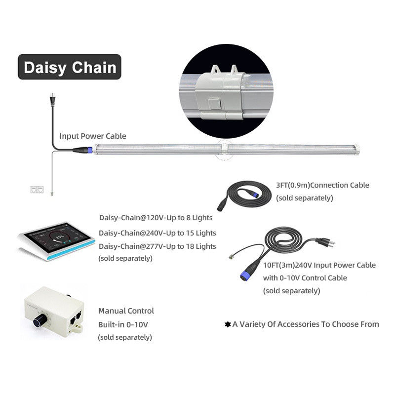 Dimmable Vertical Farmer Samsong Lm301h 281b Full Spectrum Far Red Inter-raw Under Canopy Led Grow Light Bar 120w