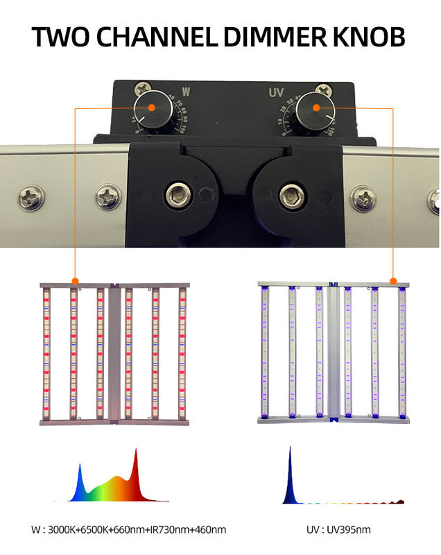 700W Dual Channel UV LED Grow Light For Veg And Flower SAMSUNG LM301H Evo LM281B