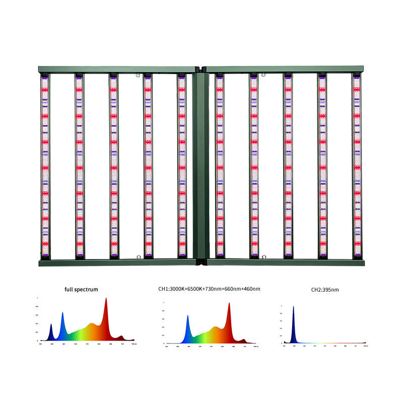 ANDY Dual-channel 10 Bar 1100W UV Plant Light Wholesale SAMSUNG LM301H EVO LM281B Full Spectrum 1100 Watt LED Grow Lights