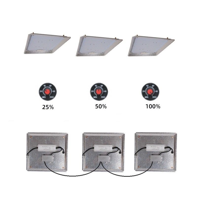 ANDY Quantum Board Grow Light 100W 150W 300w Full Spectrum LED Grow Light
