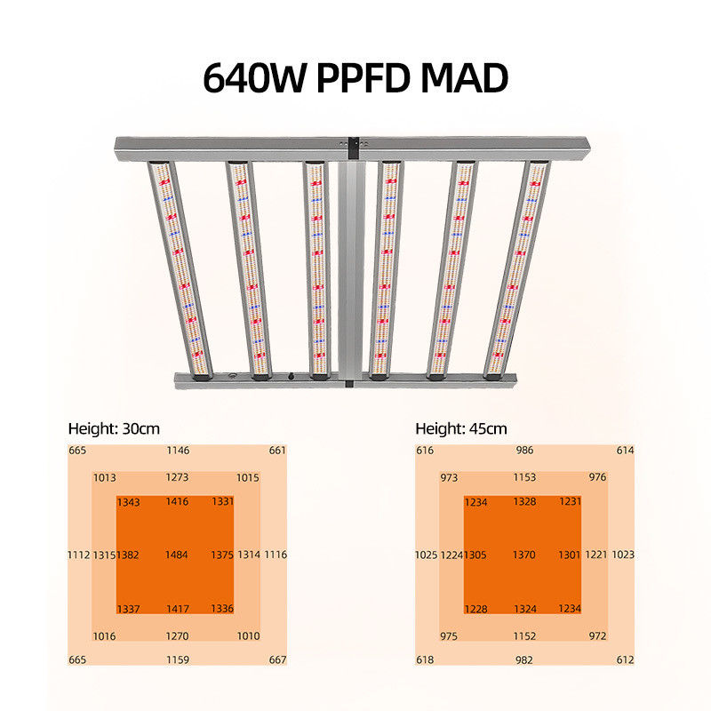 4×4ft 640 Watt LED Grow Light Fixture Full Spectrum Factory Supply Samsung LM281B Bar Style Dimmable Greenhouse