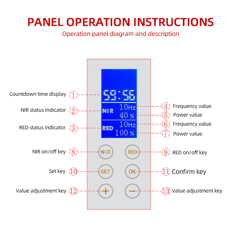 Shenzhen 120 LEDs 660nm 850nm Infrared Light Therapy Panels Small Pdt Machine Face Body 600W LED Red Light Therapy