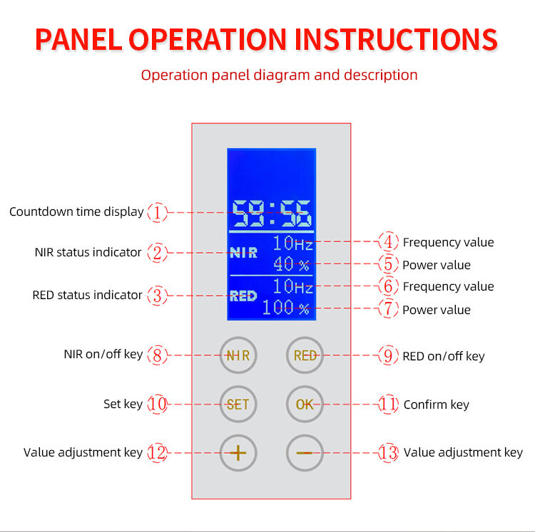 Whole Body Red Infarred Light Therapy Panels Device 