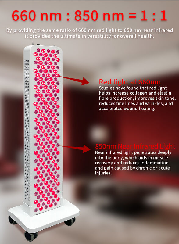 LED 660nm 850nm infrared red light therapy panel