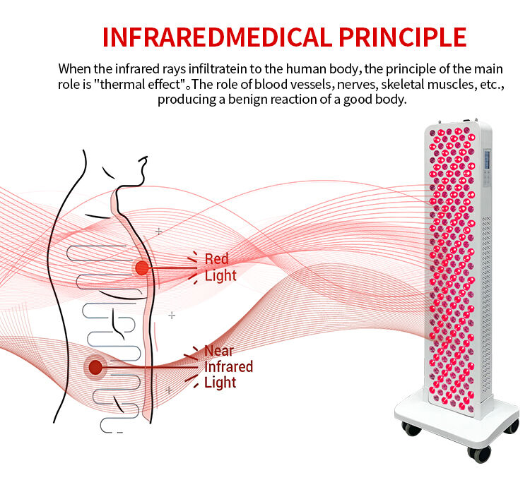 Whole Body Red Light Therapy Device Full Body