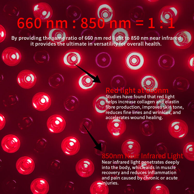 Fda Approved Red Light Therapy For Body