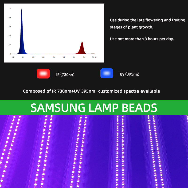 1.1M Under Canopy UV 395nm IR 730nm LED Grow Light 50W 100W Supplemental LED Grow Light