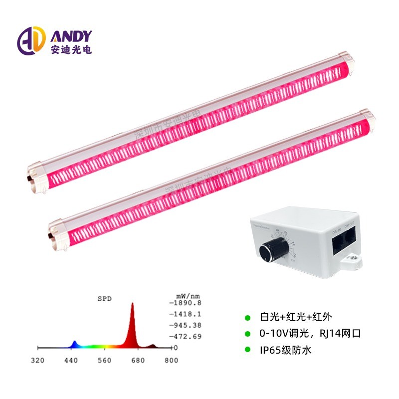ANDY Undercanopy 120W 3.0 Umol/J 4ft Greenhouse Indoor Farming 120 Watt Inter Under Canopy LED Grow Lights