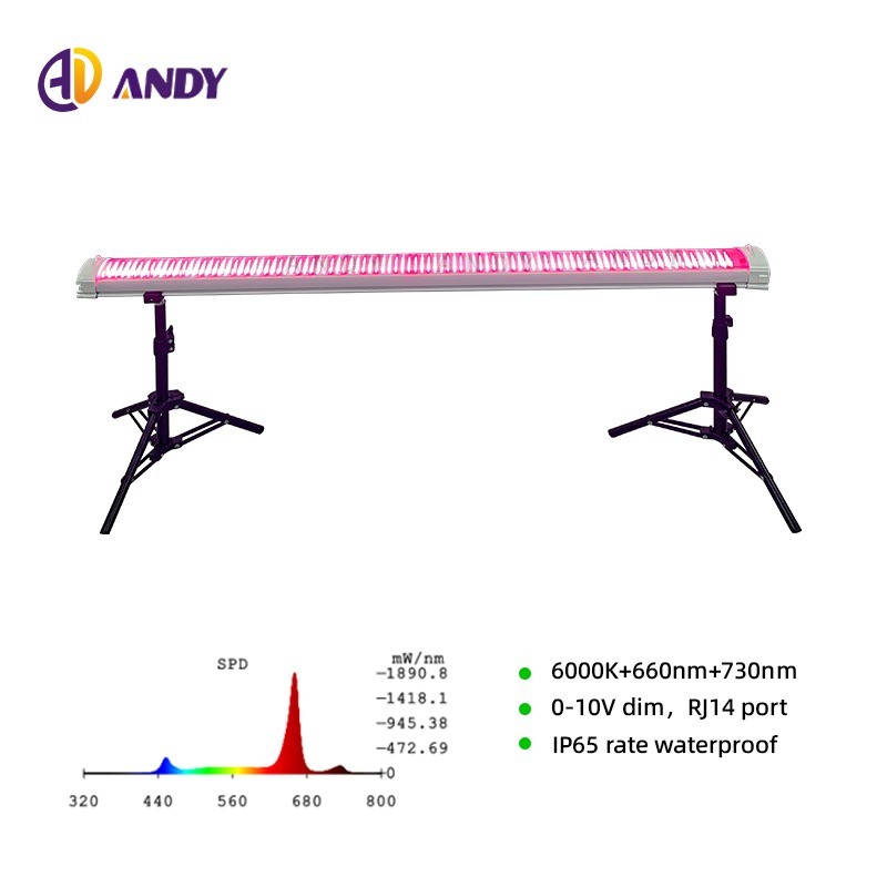 ANDY Dimmable Grow Tube SAMSUNG Chips High Red 660nm 730nm 4Ft 120W 150W Under Canopy Light LED Bar