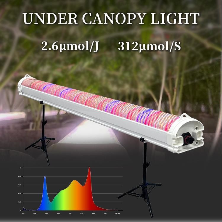 Full Spectrum Under Canopy Grow Lights 150W One Dual Channels Deep IR LED Grow Light