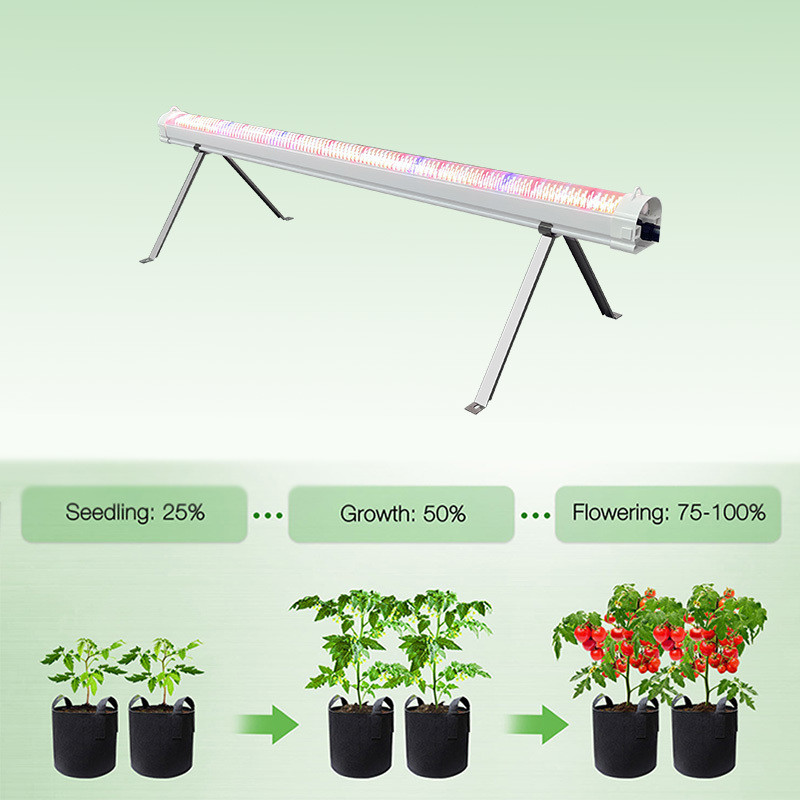 Dimmable Vertical Farmer Samsong Lm301h 281b Full Spectrum Far Red Inter-raw Under Canopy Led Grow Light Bar 120w