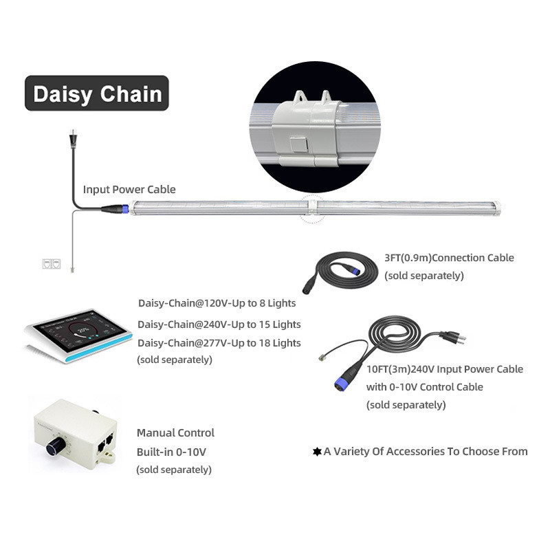 Dimmable Vertical Farmer Samsong Lm301h 281b Full Spectrum Far Red Inter-raw Under Canopy Led Grow Light Bar 120w