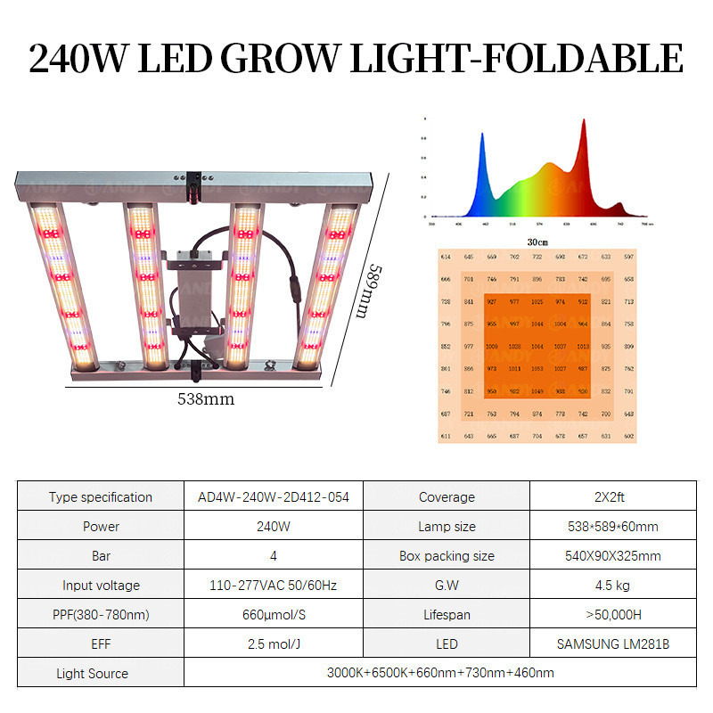 ANDY Daisy Chain Dim Commercial Small 4 Bar 240W LED Grow Lights Full Spectrum